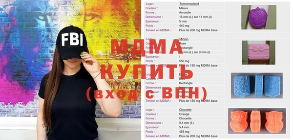 гашик Кукмор